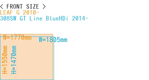 #LEAF G 2010- + 308SW GT Line BlueHDi 2014-